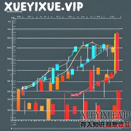 稳健增长投资产品的选择方法和标准