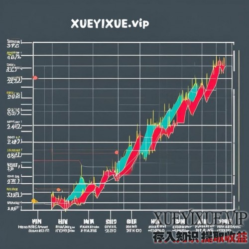 制定稳健增长投资计划的步骤和技巧