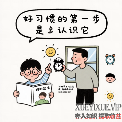 少儿习惯养成：从认知到实践的家庭教育指南