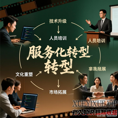 实体店服务化转型：从‘卖货’到‘留客’的实战指南