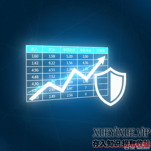 为啥现金流比利润更重要？用大白话讲透企业的“生死钱”