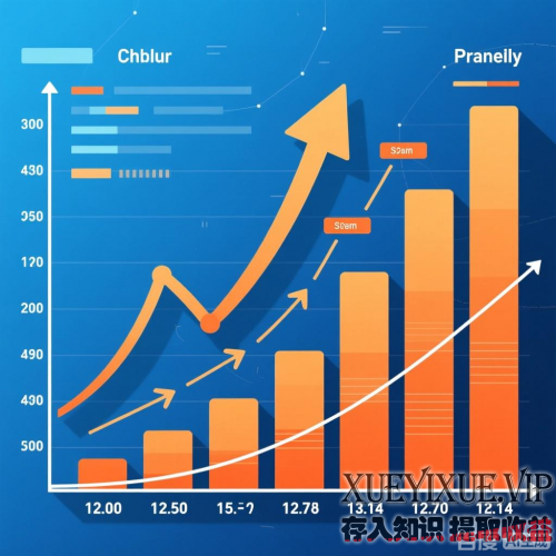企业现金流优化：4大维度+落地执行指南