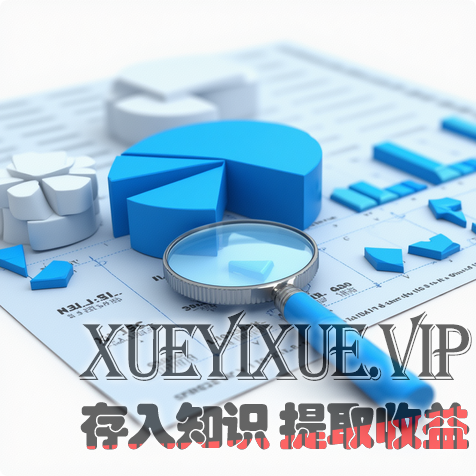 量化盈利模型创新潜力的六大核心维度（附实操方法与实例）