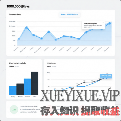 10w播放零转化复盘：搞定抖音线下到店，只需要这4步落地打法